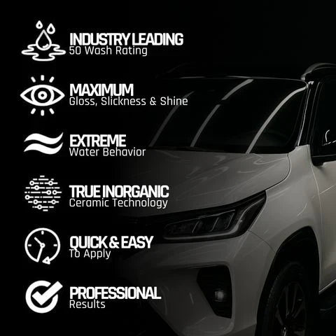 Sopami Car Coating Spray (BUY1 GET1 FREE)